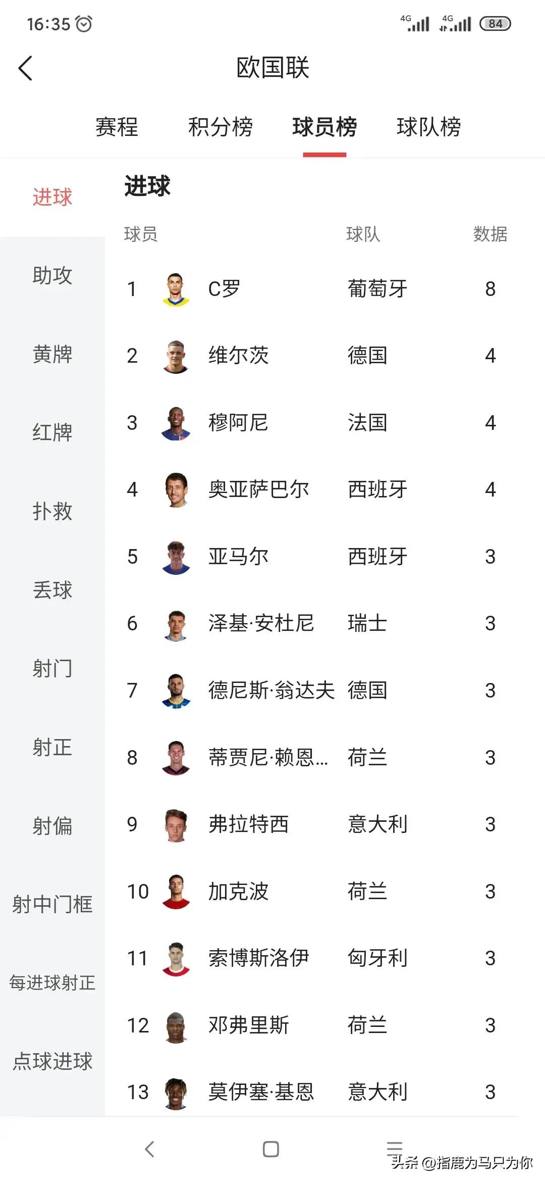 开云下载-欧国联比赛大将受伤，需调整阵容