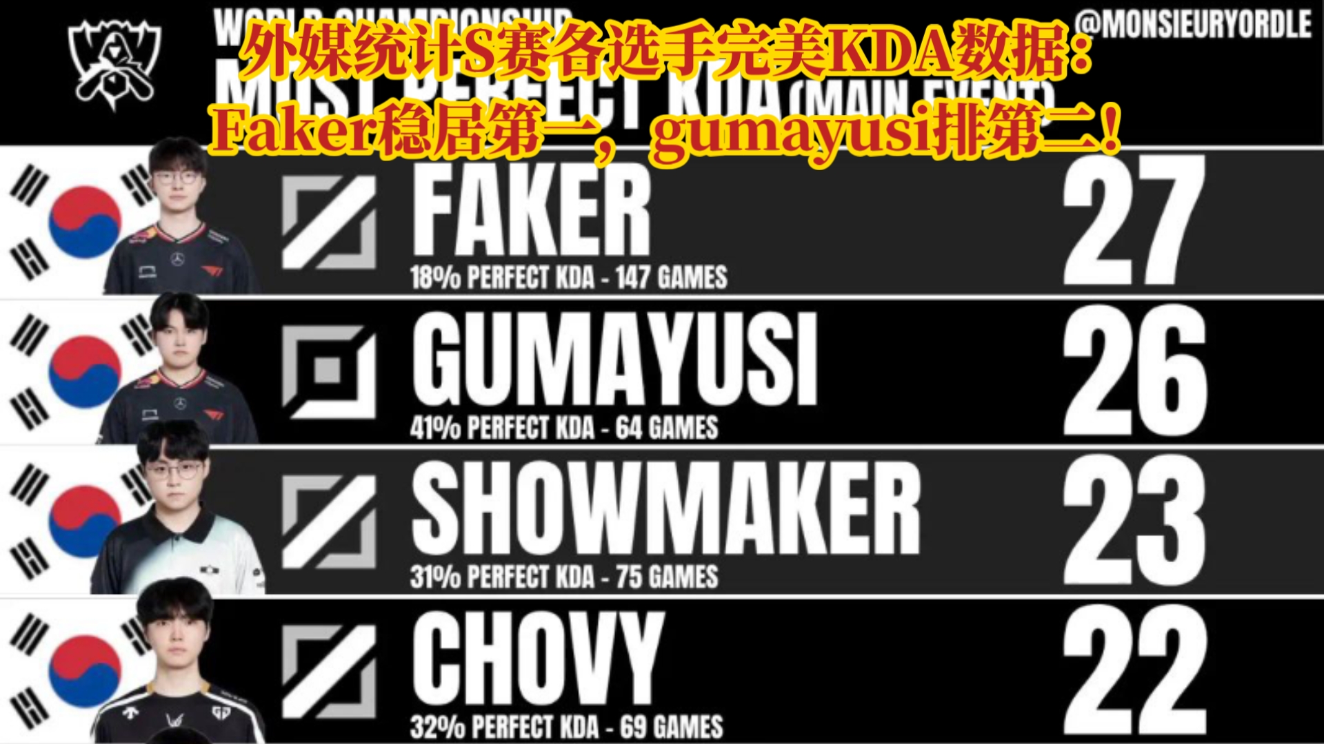 开云体育登录-S赛官方发布赛后数据，表现引争议的简单介绍